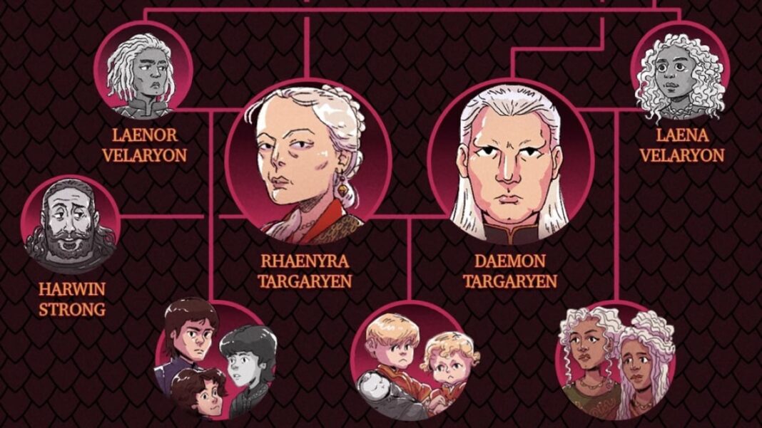 'House of the Dragon' Season 2's Targaryen family tree: How everyone connects